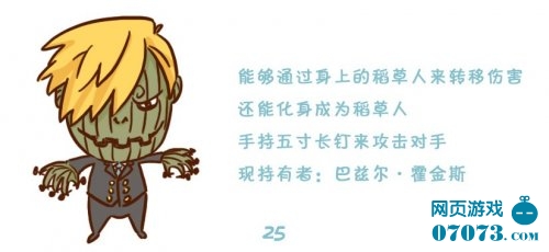 海贼王山治悬赏