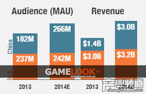 天津中德职业技术学院_中德两国收入对比