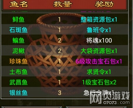 七雄争霸手游6级宝石属性