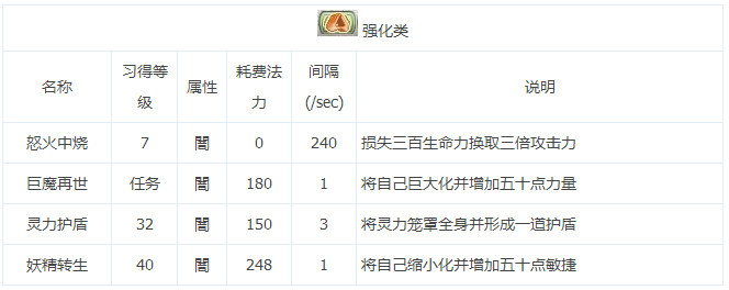 轩辕剑魔刀客厉害吗_新手问答 - 07073轩辕剑