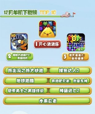 房奴心酸_收入2600月的房奴(3)