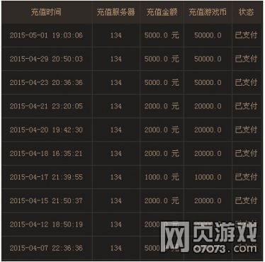 攻城掠地土豪们的充值与消费爆表 _ 攻城掠地
