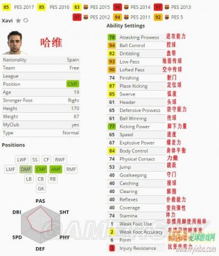 实况足球2017经典球员哈维属性数据一览 - 07