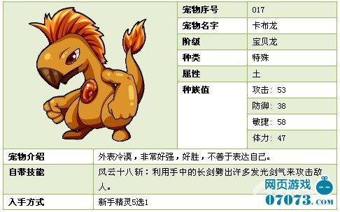 斗龙战士卡布龙 宠物序号:017 宠物名字:卡布龙 阶级:宝贝龙 种类:特殊 属性:土 种族值:攻击:53、防御:38、敏捷:58、体力:47 宠物介绍:外表冷漠,非常好强,好胜,不善于表达自己。 自带技能:风云十八斩:利用手中的长剑劈出许多发光剑气来攻击敌人。 入手方式:新手精灵5选1 宠物序号:017 宠物名字:卡布龙 阶级:战斗龙 种类:特殊 属性:土 种族值:攻击:67、防御:52、敏捷:72、体力:61 宠物介绍:进化后身穿结实的盔甲,两腮与胸前都有黄色的水晶。
