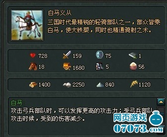 千军破各个终极兵种_千军破攻略 - 07073千军