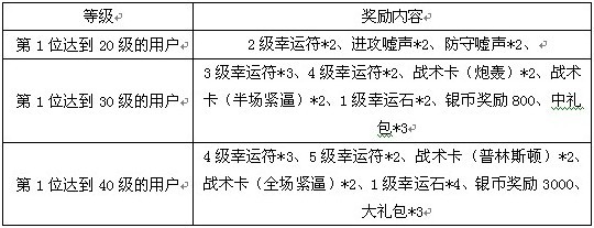 腾讯兄弟篮球21服2月28日火爆开启_新闻公告
