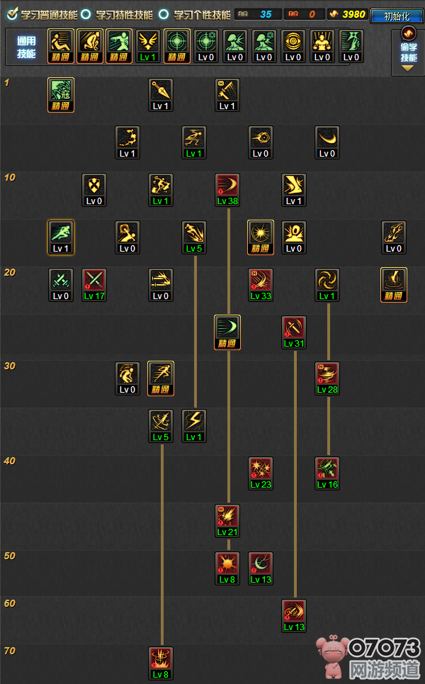 dnf85级刺客刷图加点