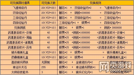 战龙三国骑兵药鼎诸葛亮武魂庆典活动1126_新