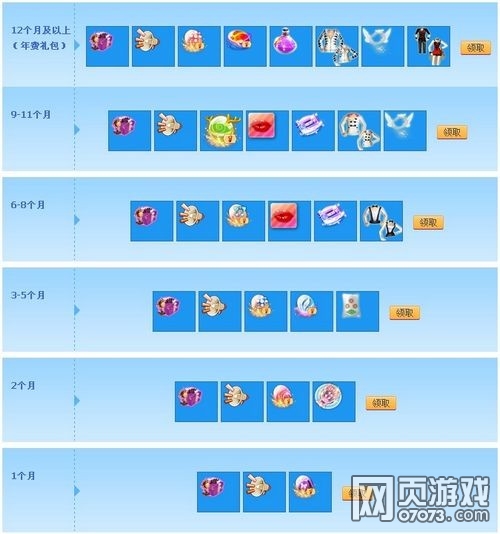 炫舞紫钻礼包多久更新一次_百科问答 -