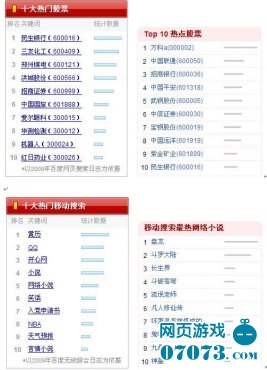 搜索引擎大全 排行榜最新 786516_135013_1_lit.jpg