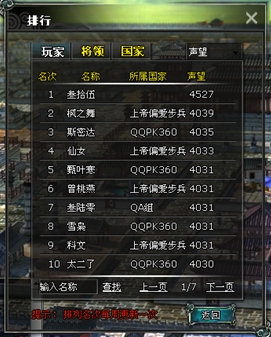 三国实力排名_三国演义手抄报