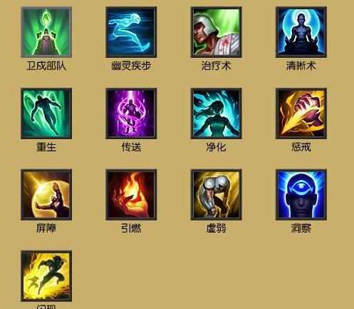 英雄联盟召唤师技能 - 07073英雄联盟网络游戏官网