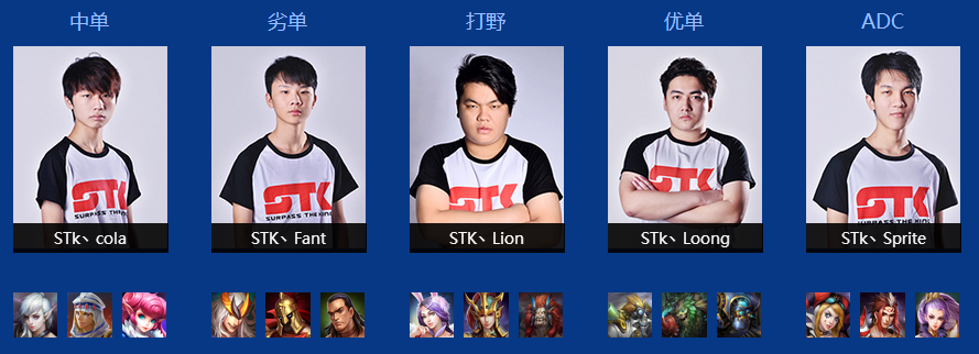 iw战队|英雄联盟S12前有提莫后有加伦图，RNG回暖，ISG被质疑不尊重比赛