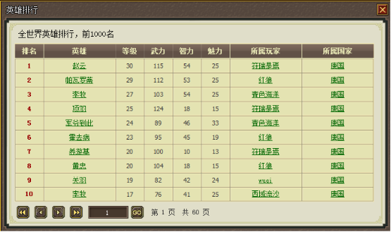 爵位排名_比心爵位等级明细图(2)